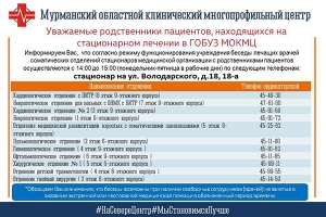 Телефоны для беседы с лечащими врачами соматических отделений