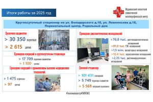 Итоги работы МОКМЦ за 2025 год